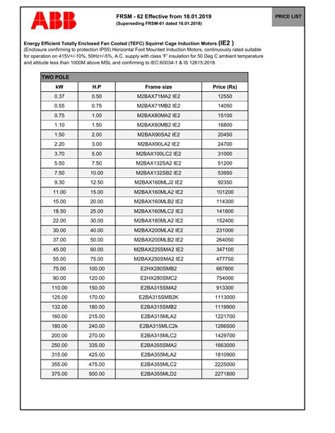 abb motor size chart.